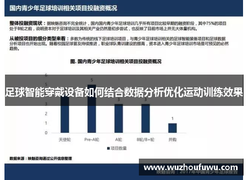 足球智能穿戴设备如何结合数据分析优化运动训练效果